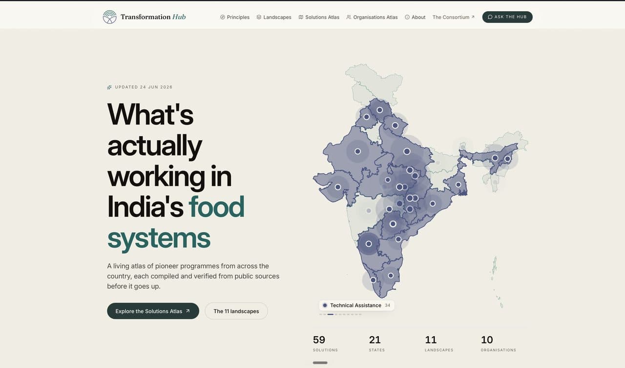 Agroecology India Hub website